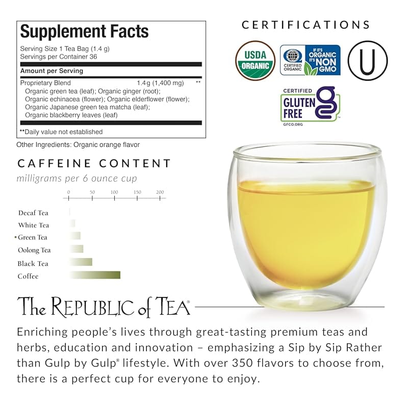 The Republic of Tea Organic Immunity SuperGreen Tea, Gluten Free, Refi